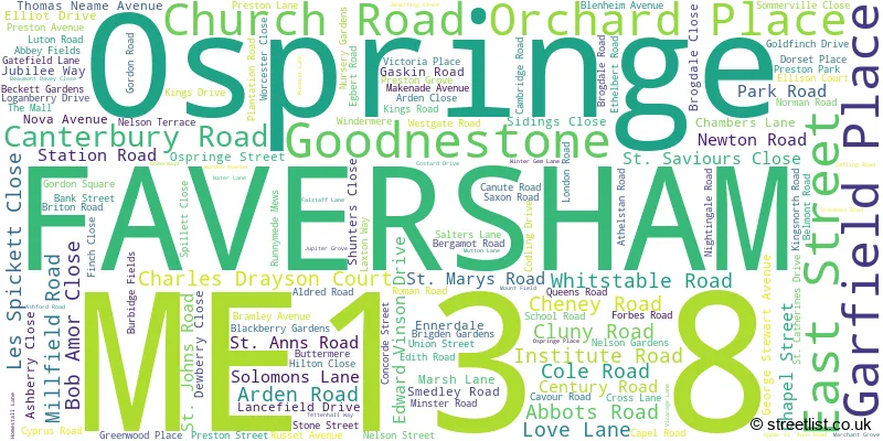 A word cloud for the ME13 8 postcode